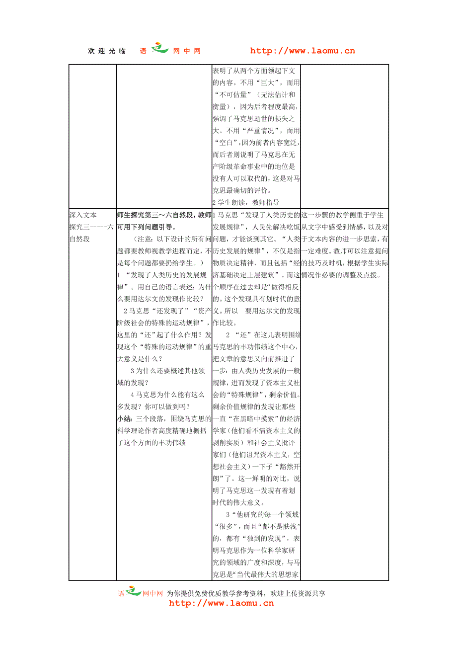 在马克思墓前的讲话教学设计_第3页