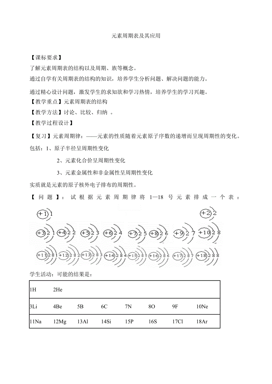 元素周期表的应用教案二_第1页