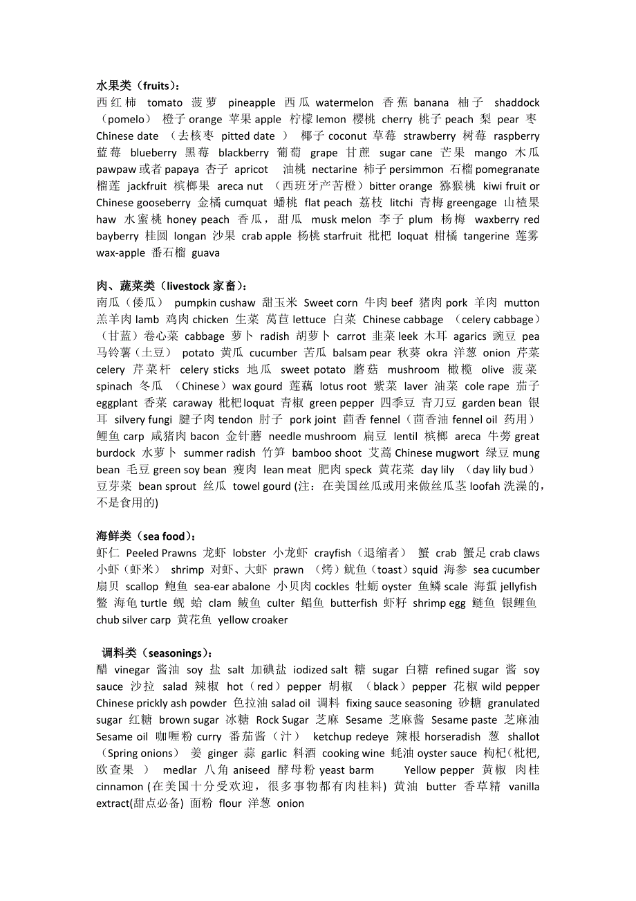 常见食品的英语说法_第1页