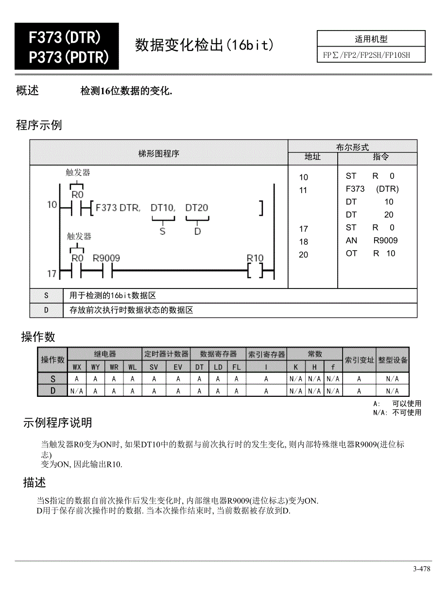 浮点运算指令373-416_第1页