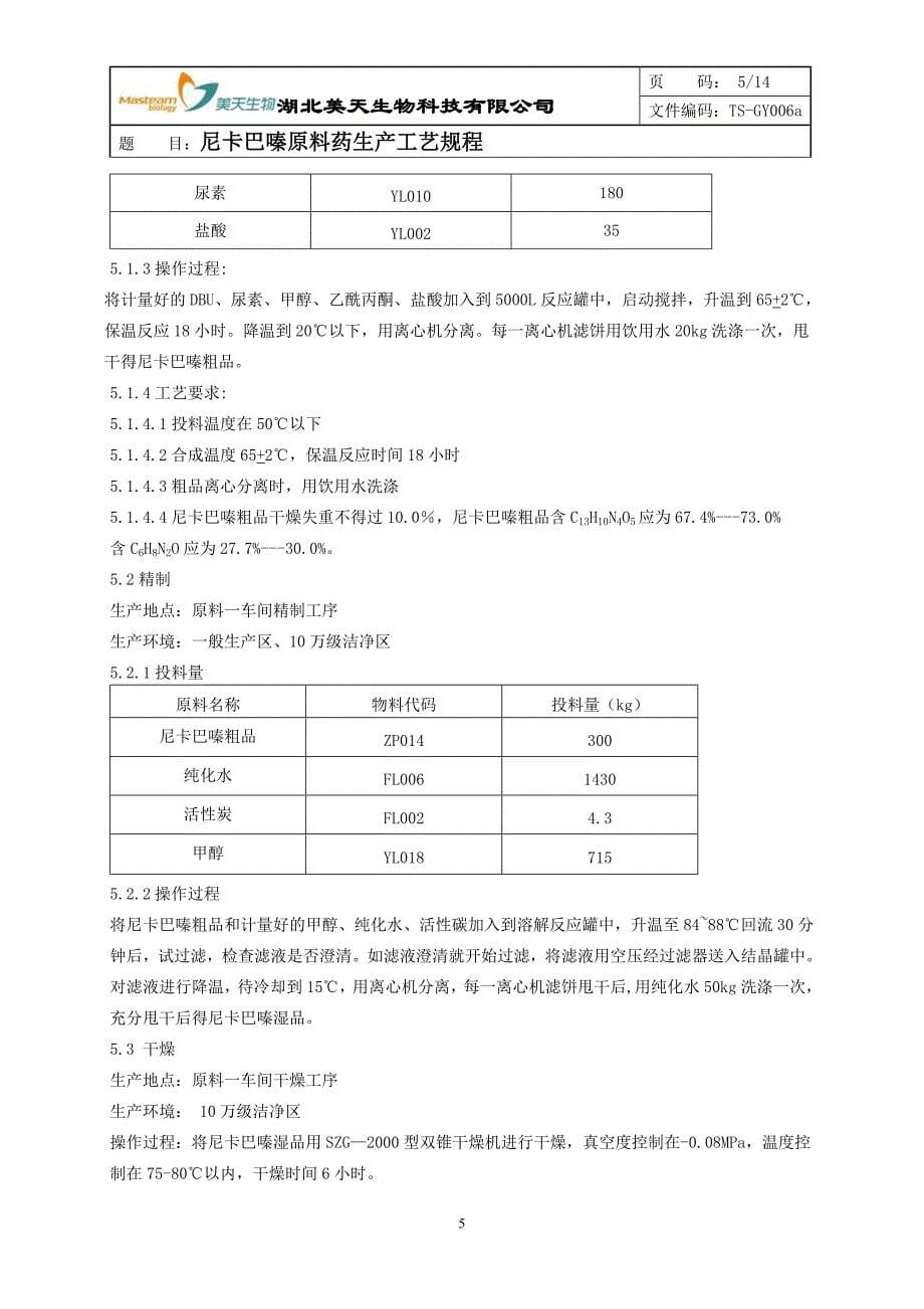 尼卡巴嗪工艺规程_第5页