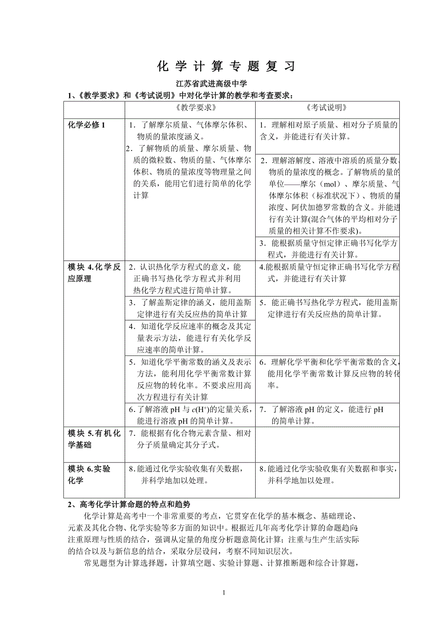 化学计算专题复习_第1页