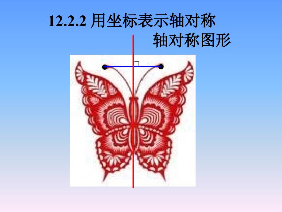 数学：用坐标表示轴对称课件(人教版八年级上)_第1页