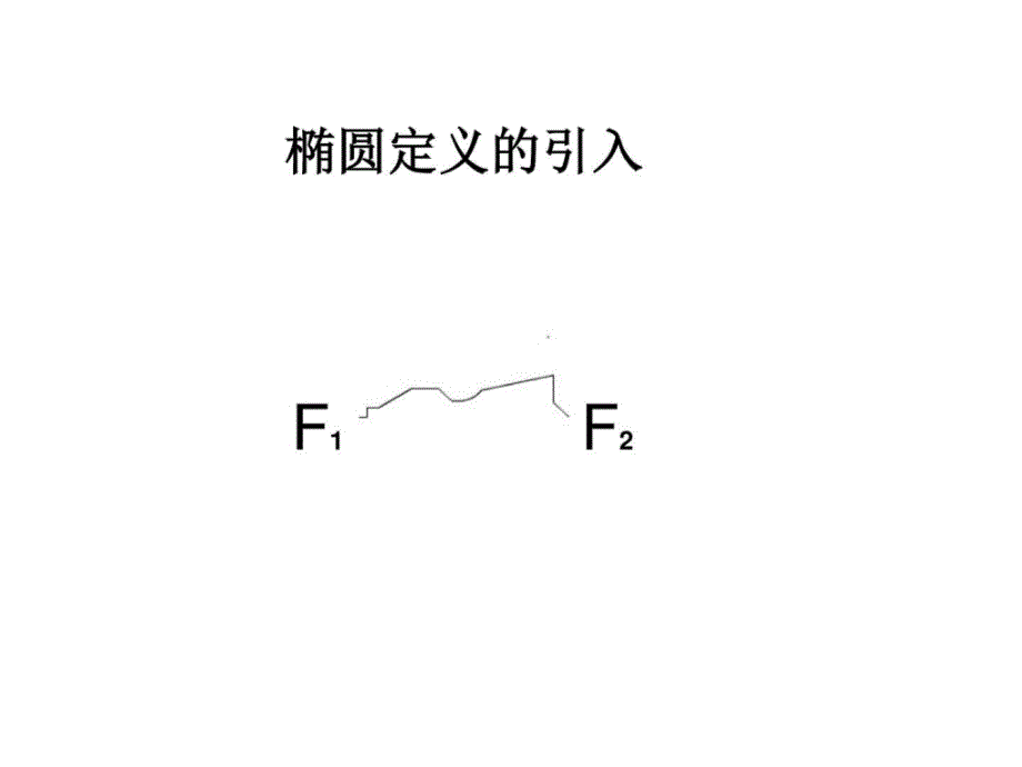 椭圆及标准方程ppt培训课件_第4页