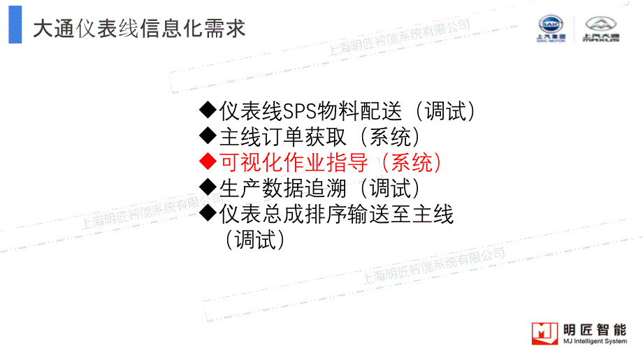 大通可视化项目进度_第2页