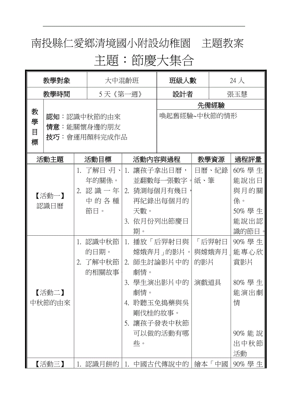 南投縣仁愛鄉清境國小附設幼稚園主題教案(2)_第1页