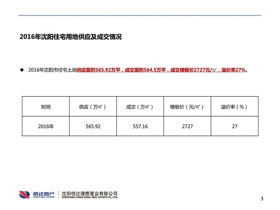 阶段性市场分析报告商务科技ppt模板实用文档ppt培训课件_第4页