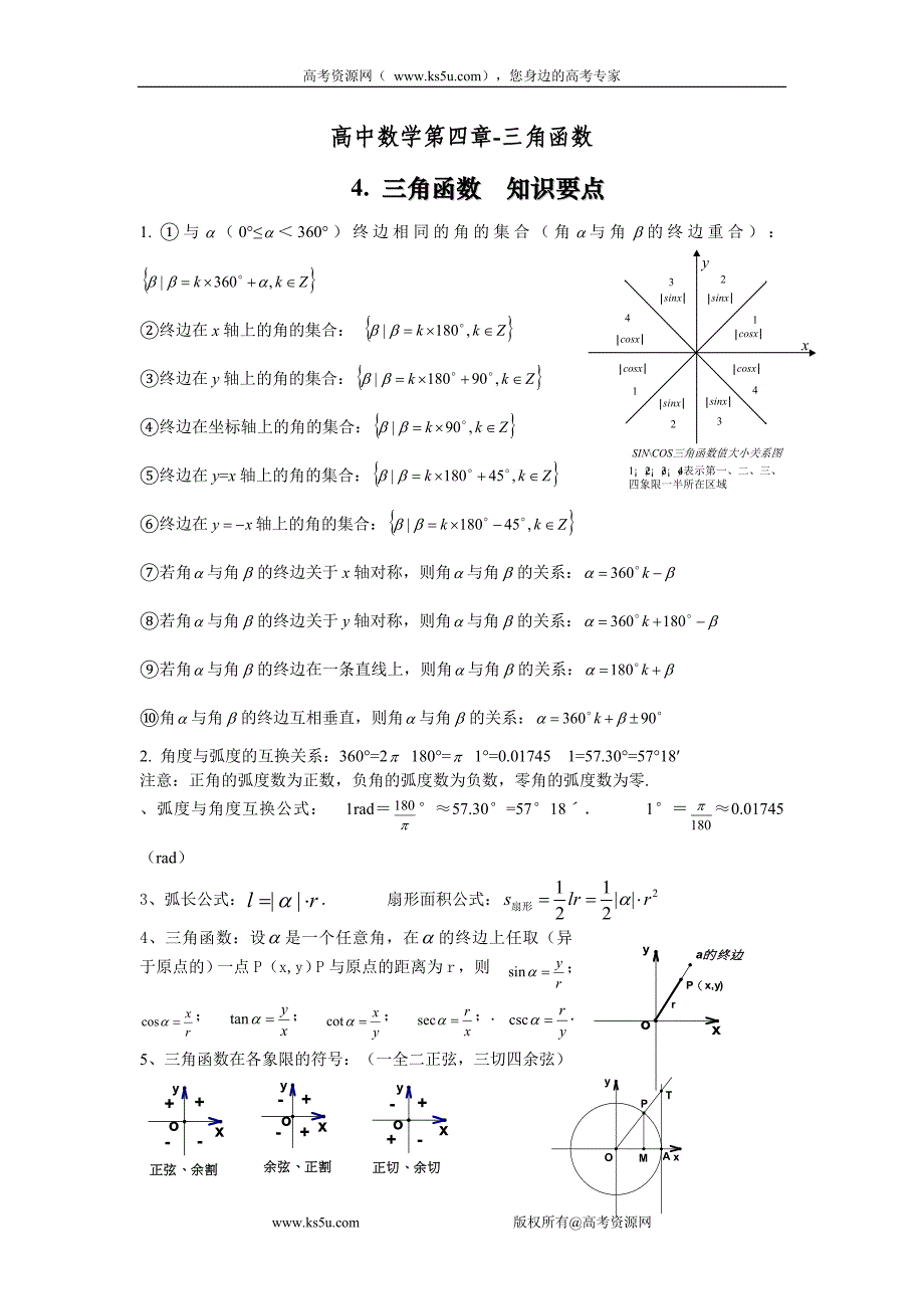 高中总结精华版-三角函数_第1页