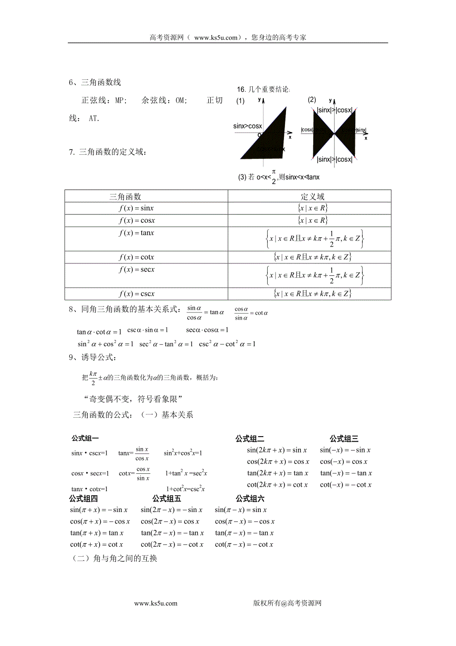 高中总结精华版-三角函数_第2页