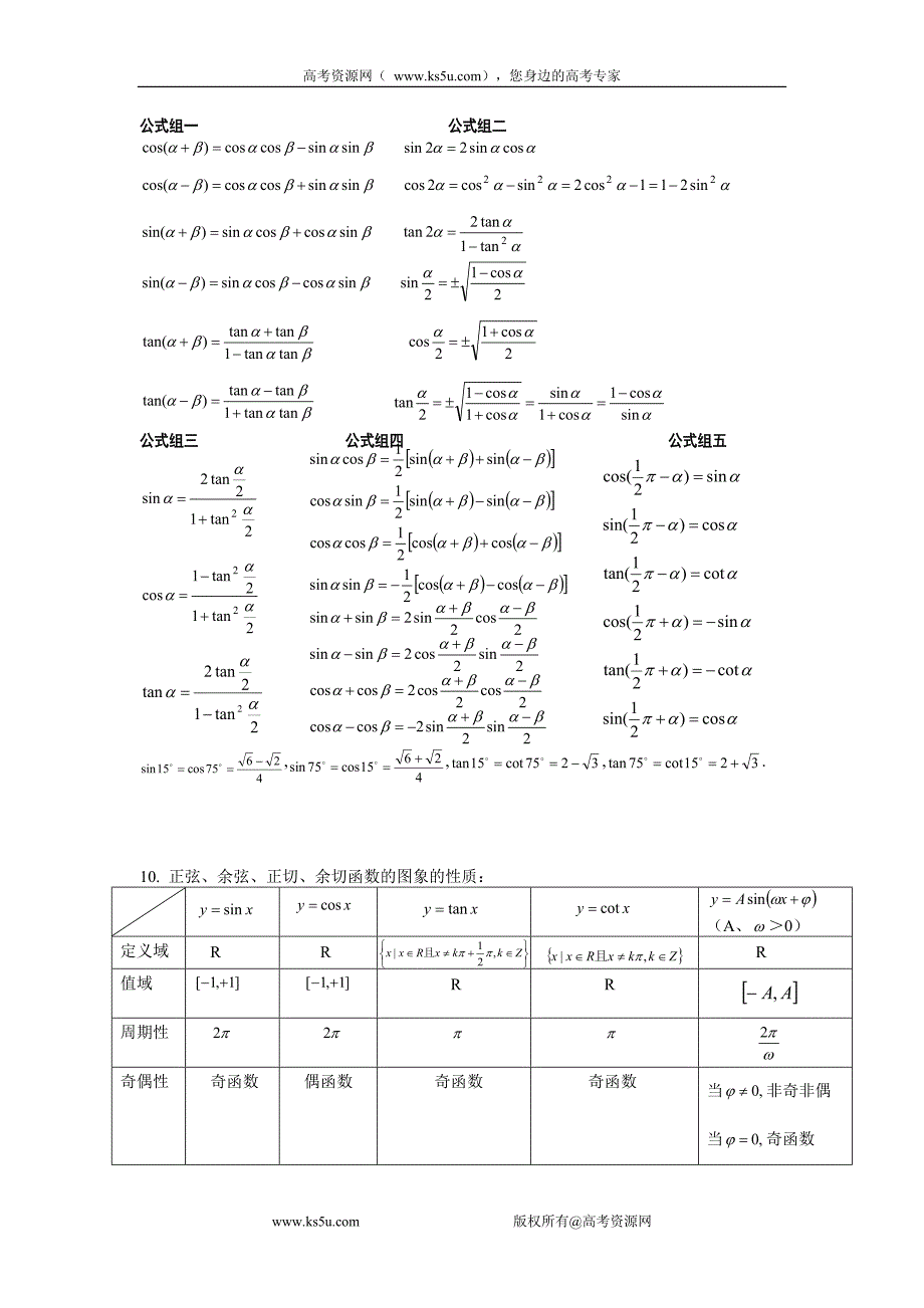 高中总结精华版-三角函数_第3页