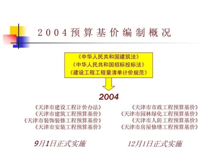 天津市建设工程计价系统ppt培训课件_第2页