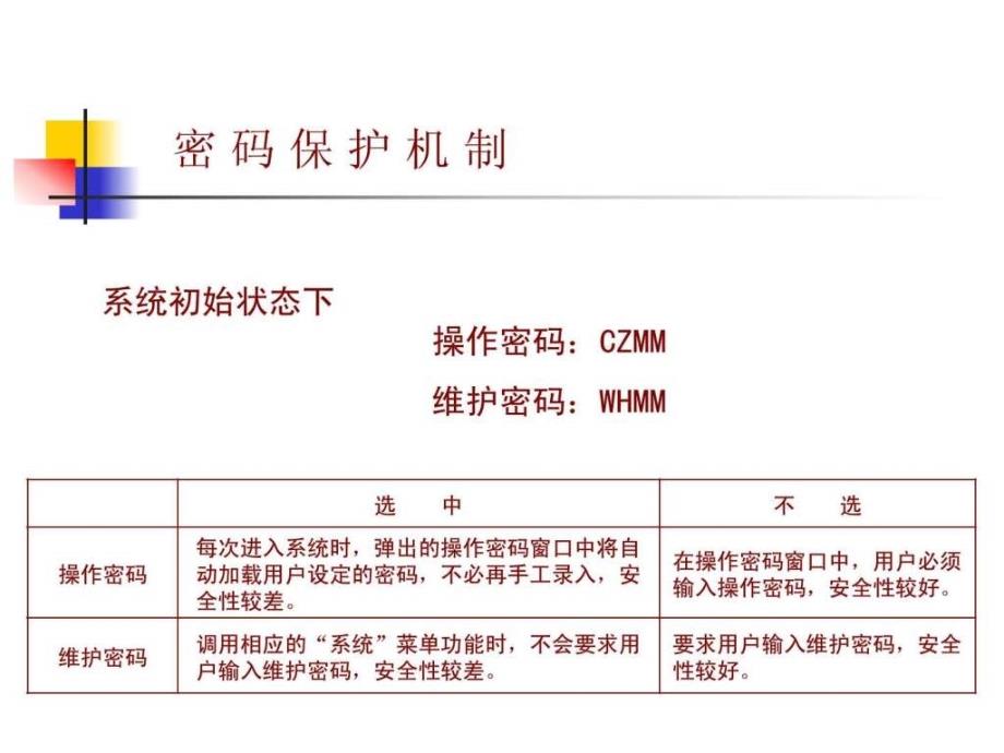 天津市建设工程计价系统ppt培训课件_第3页