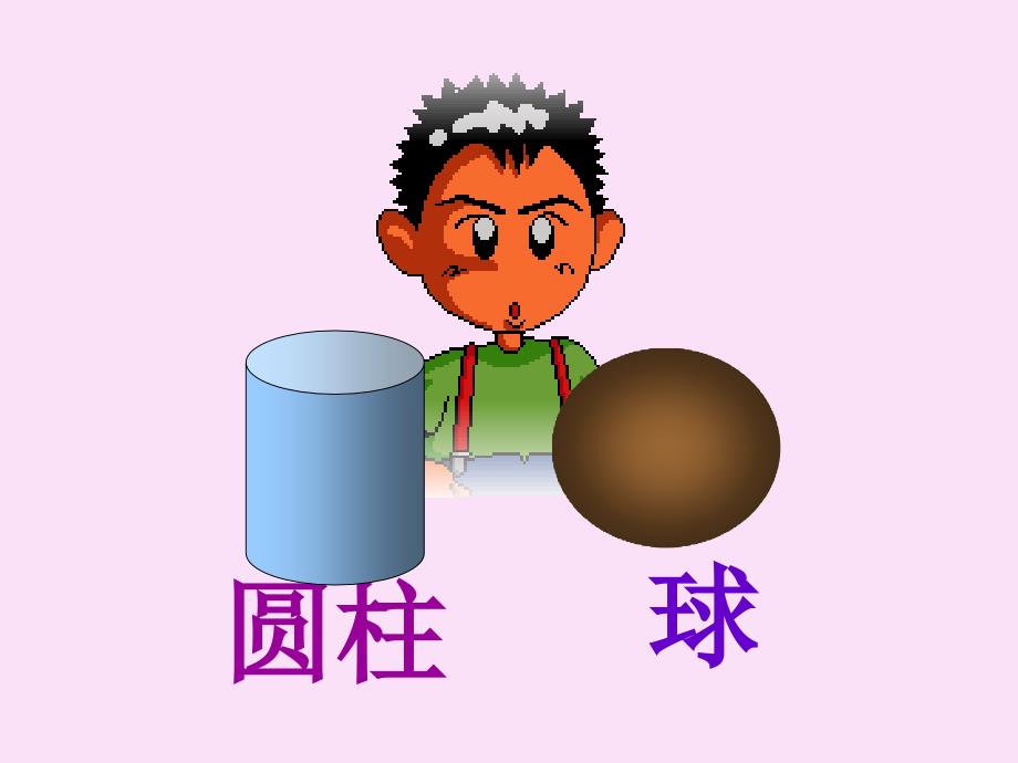 一年级数学《认识物体》ppt课件-powerpoint演示文稿_第3页