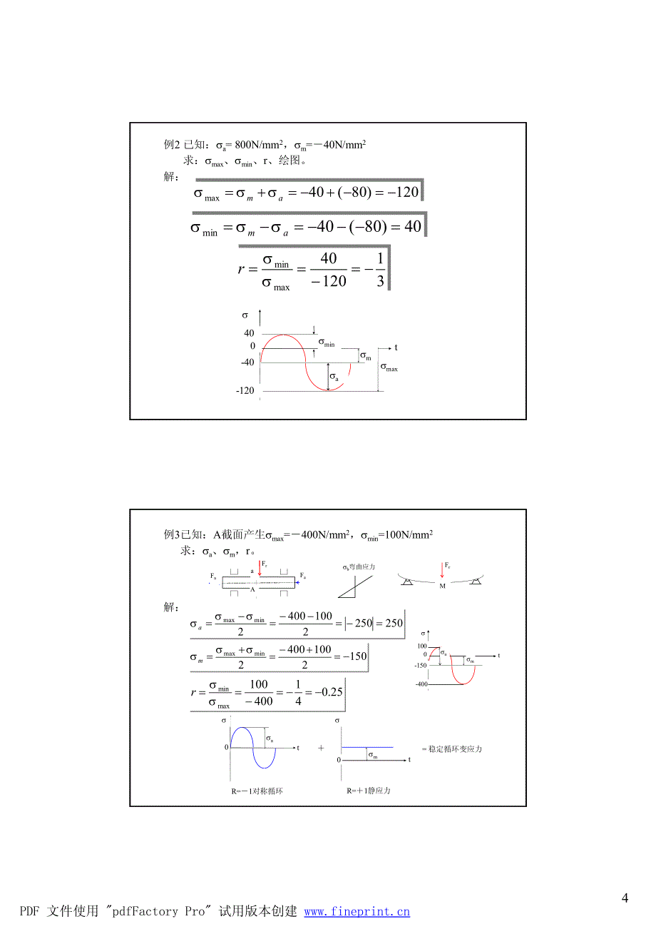 机械设计之疲劳极限_第4页