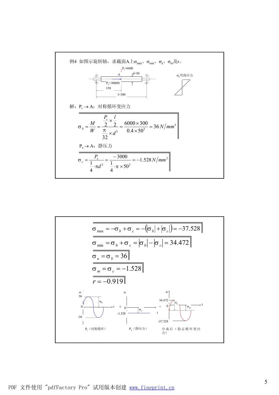 机械设计之疲劳极限_第5页