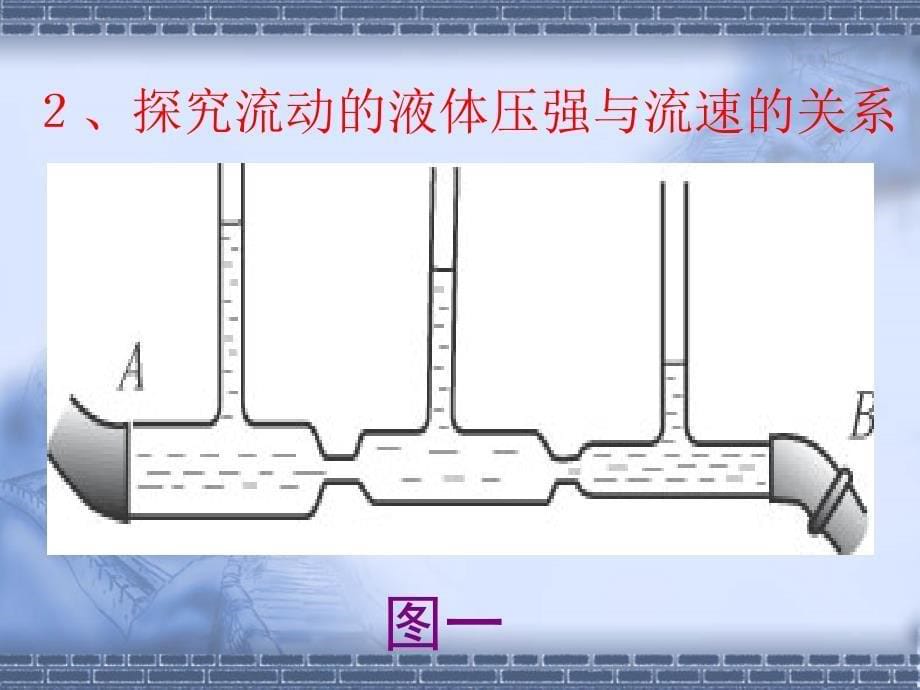 在放飞思维与想_第5页