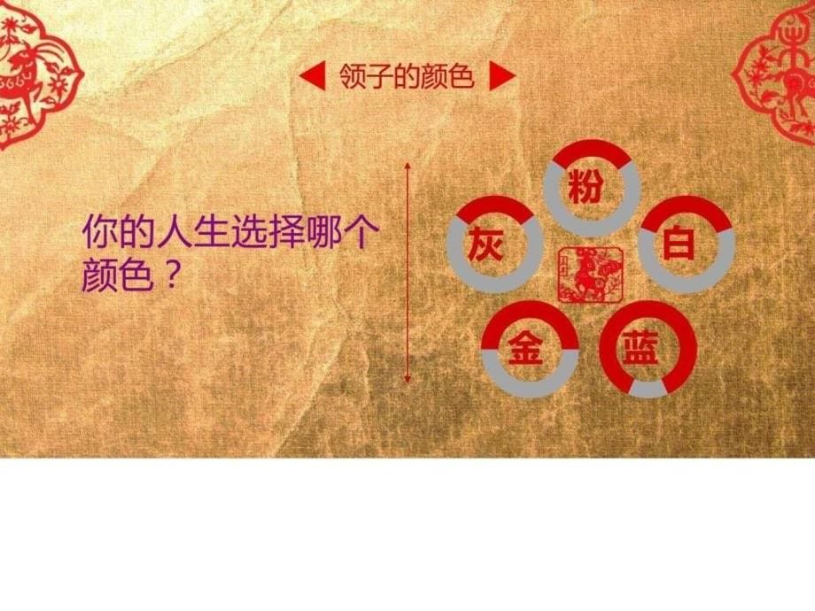 中职会计专业学习规划ppt培训课件_第5页