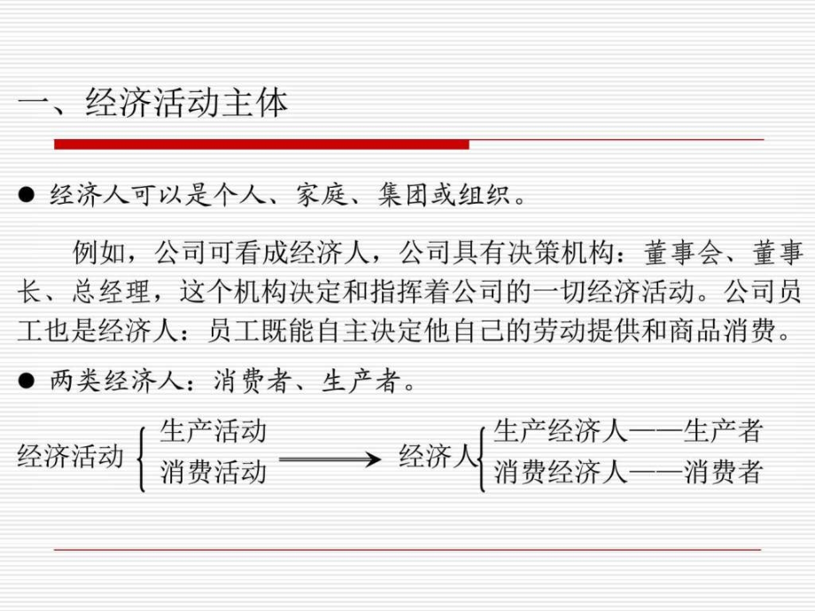 高级微观经济学第二章经济行为空间ppt培训课件_第4页