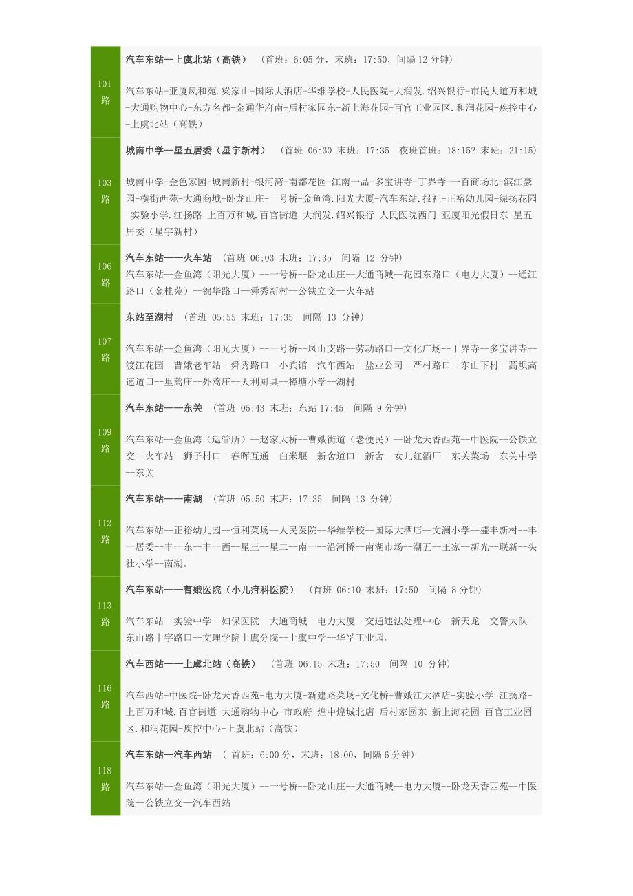 上虞公交线路图_第1页