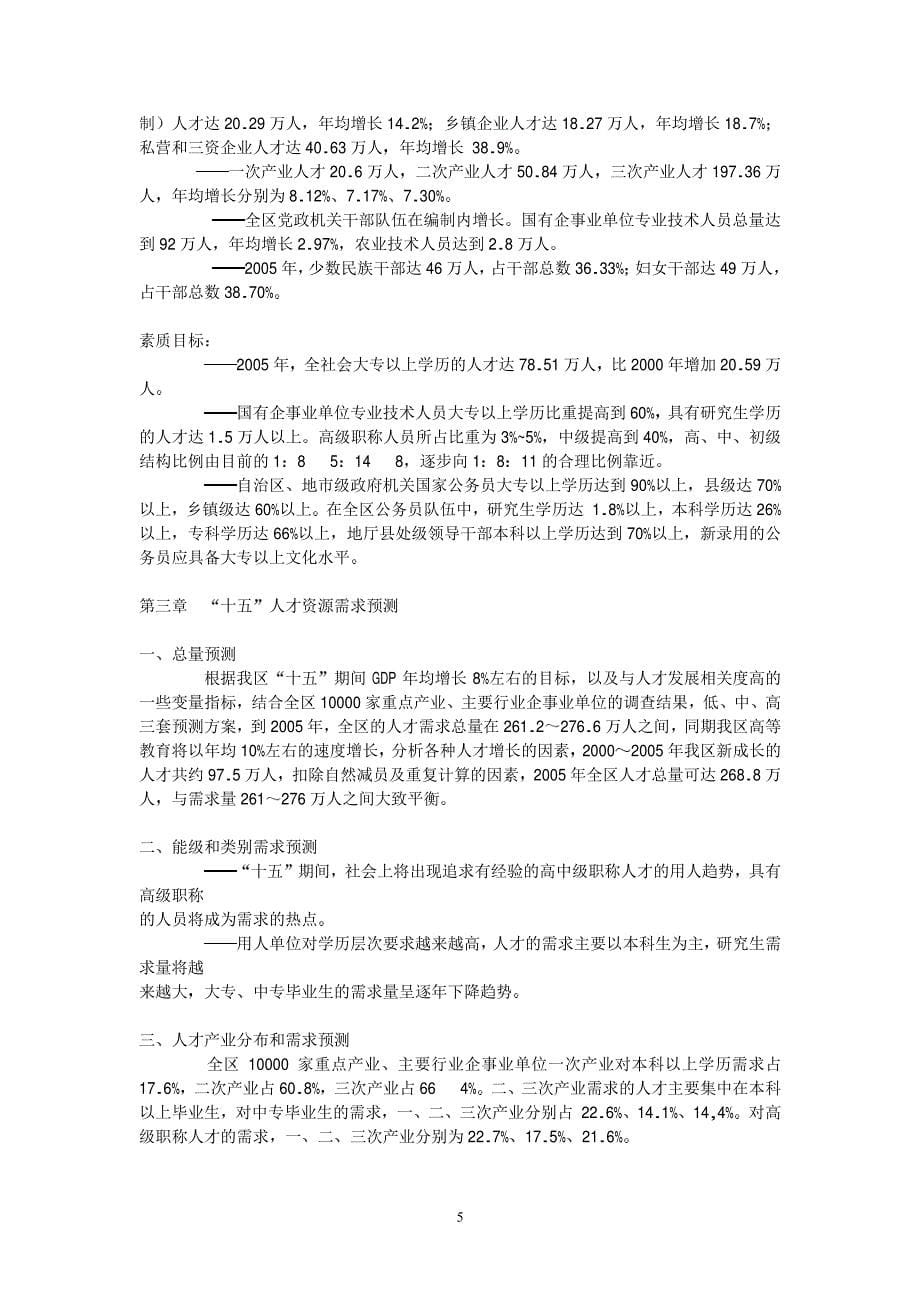 广西壮族自治区国民经济和社会发展第十个五年计划人才..._第5页