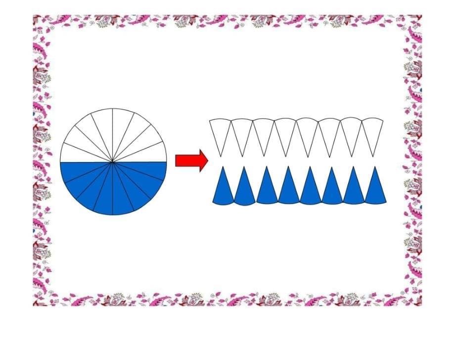 人教版六年级数学下册第二单元第四课时圆柱的体积ppt培训课件_第5页