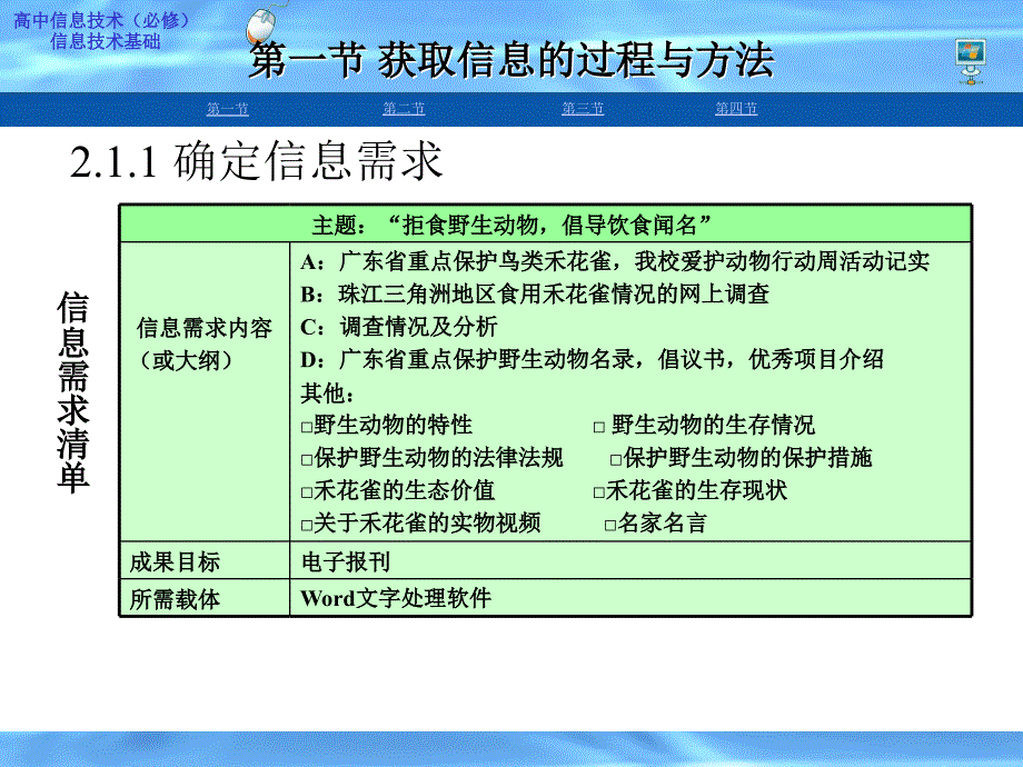 信息的获取精品课件_第4页