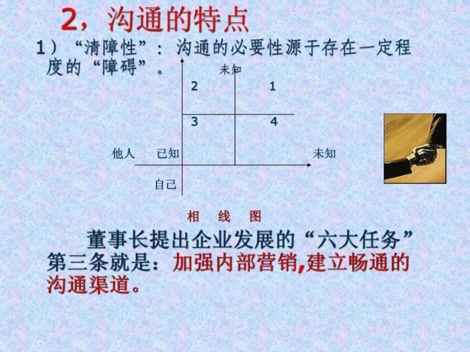 沟通的方法与技巧ppt培训课件_第5页