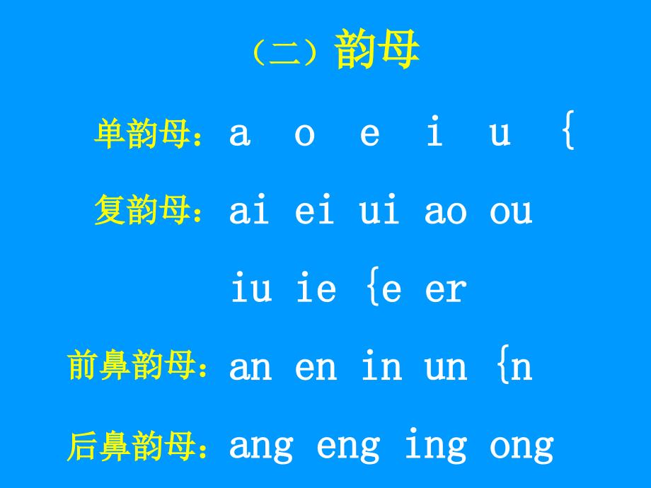 字与拼音(五)_第4页