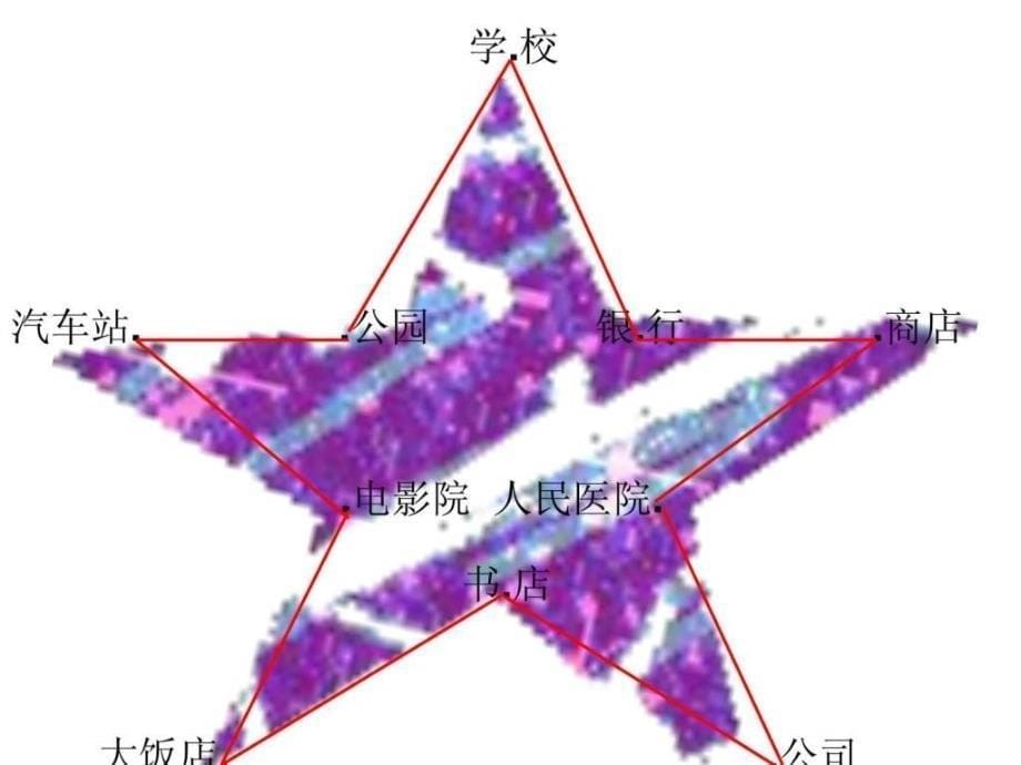 一年级语文s版上册2我在街上识汉字ppt培训课件_第5页