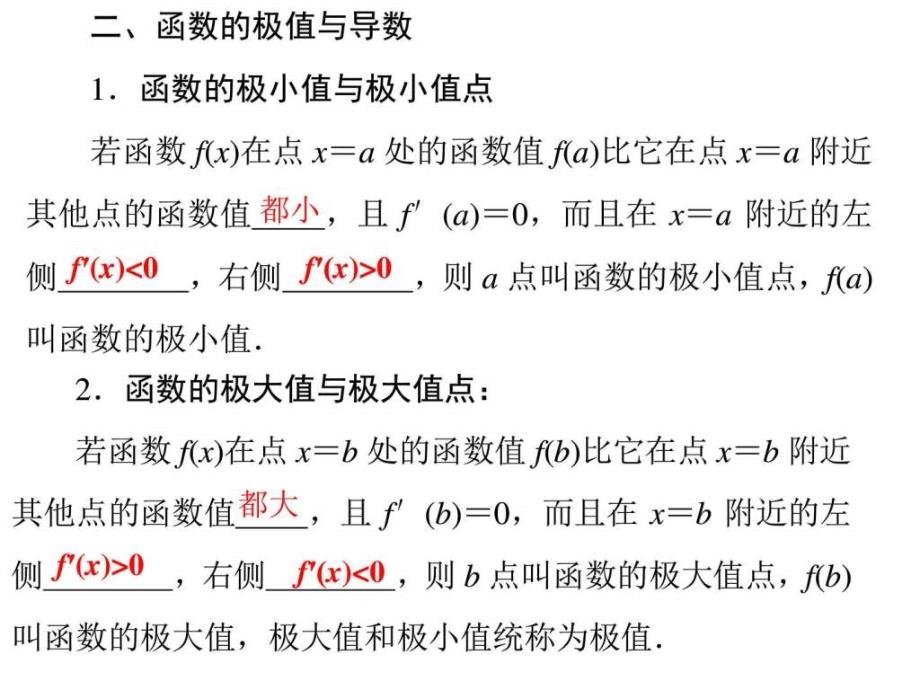 高三数学导数的应用ppt培训课件_第4页