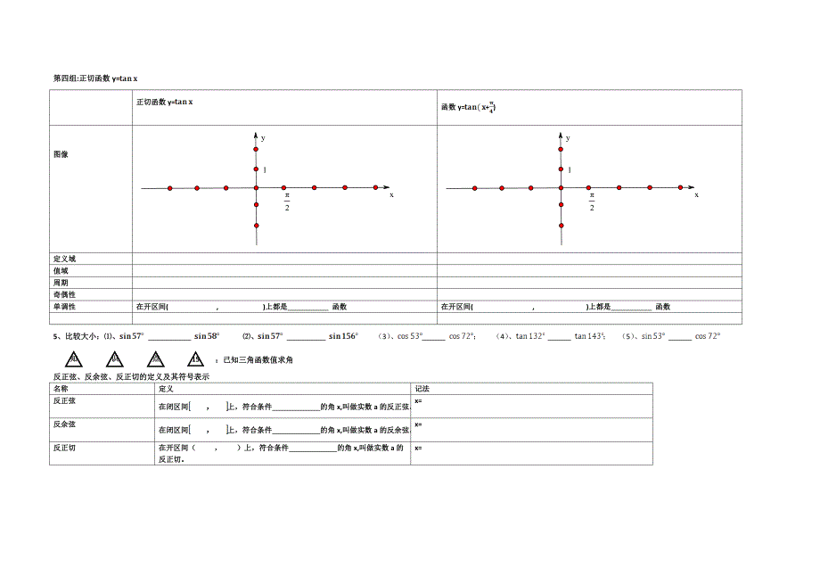 三角函数的图像和性质1_第4页