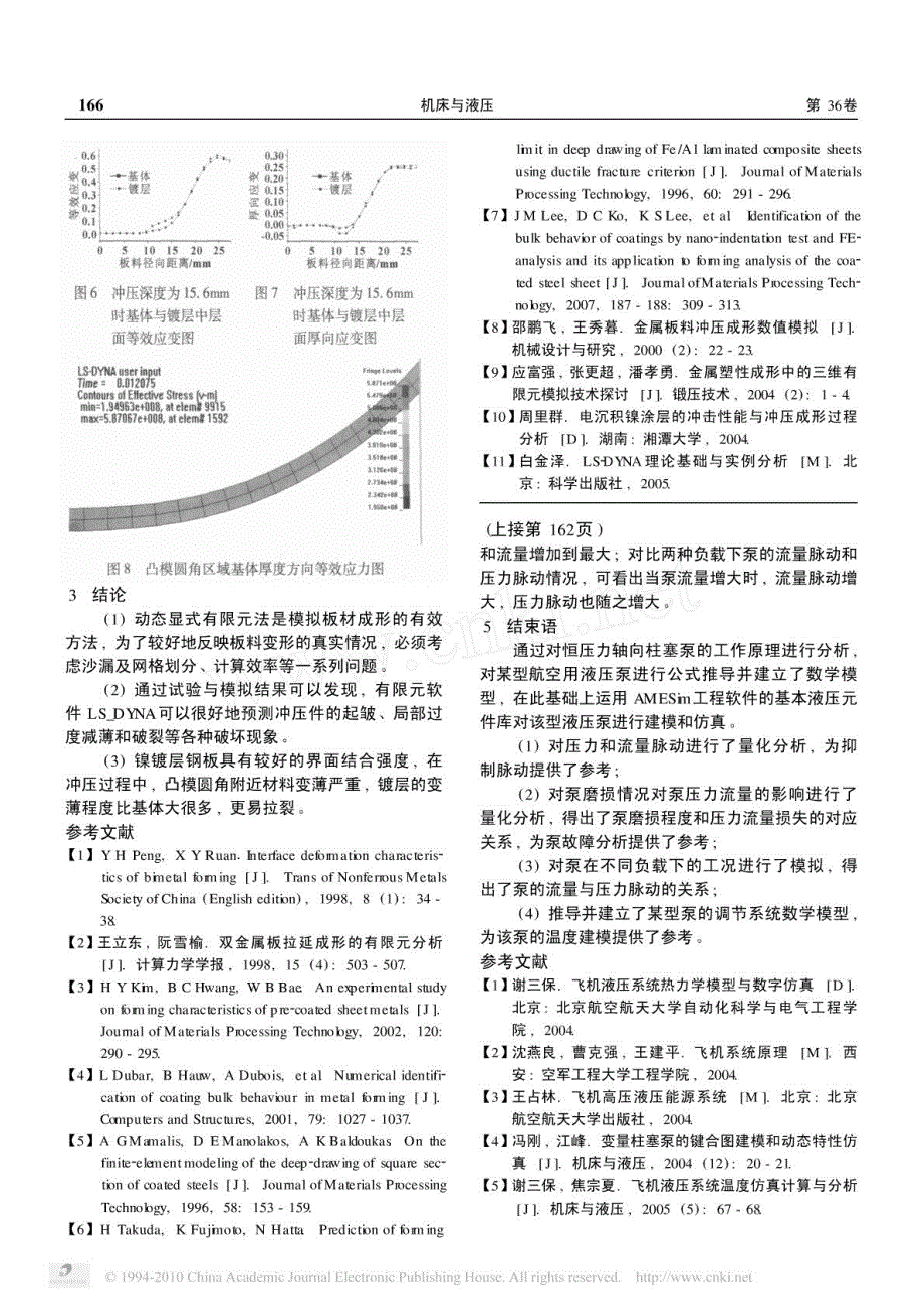 基于amesim的恒压力轴向柱塞泵动态特性仿真_第4页