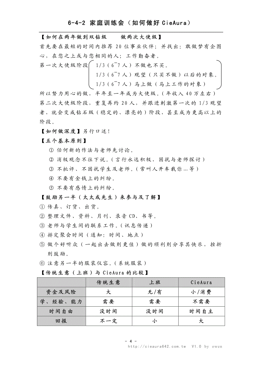 家庭训练会如何做好cieaura_第4页