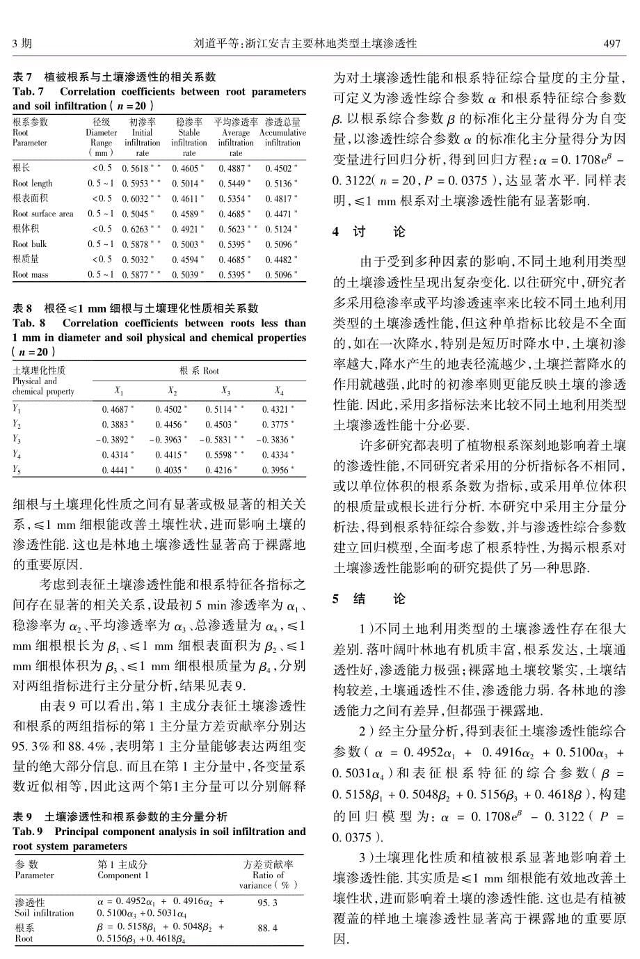 浙江安吉主要林地类型土壤渗透性_第5页