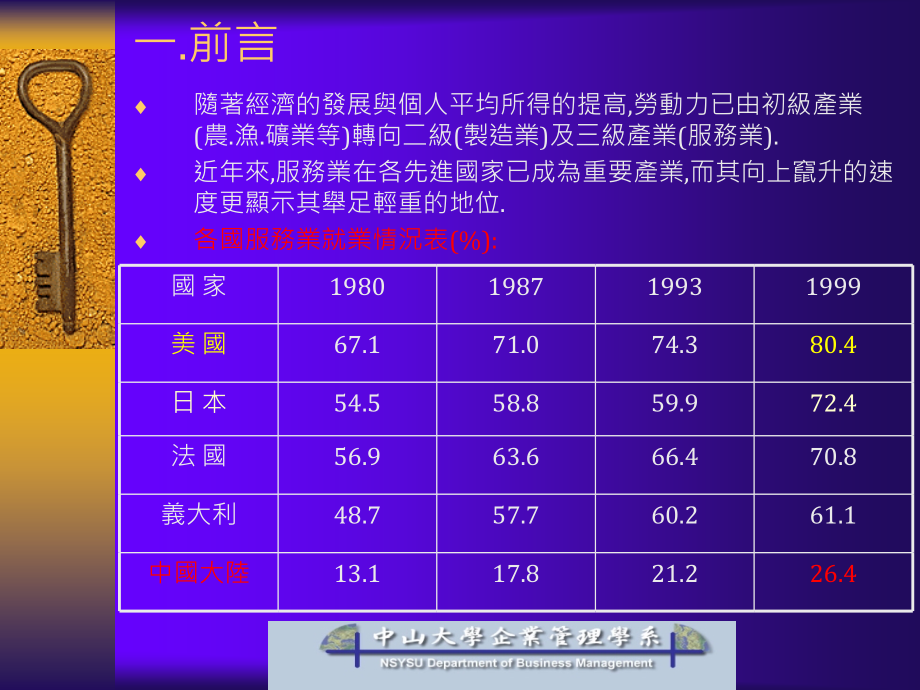 产品设计与制程选择_第3页