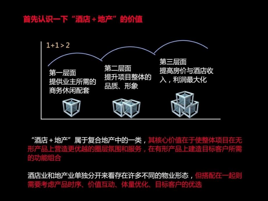 园区酒店定位策略ppt培训课件_第2页