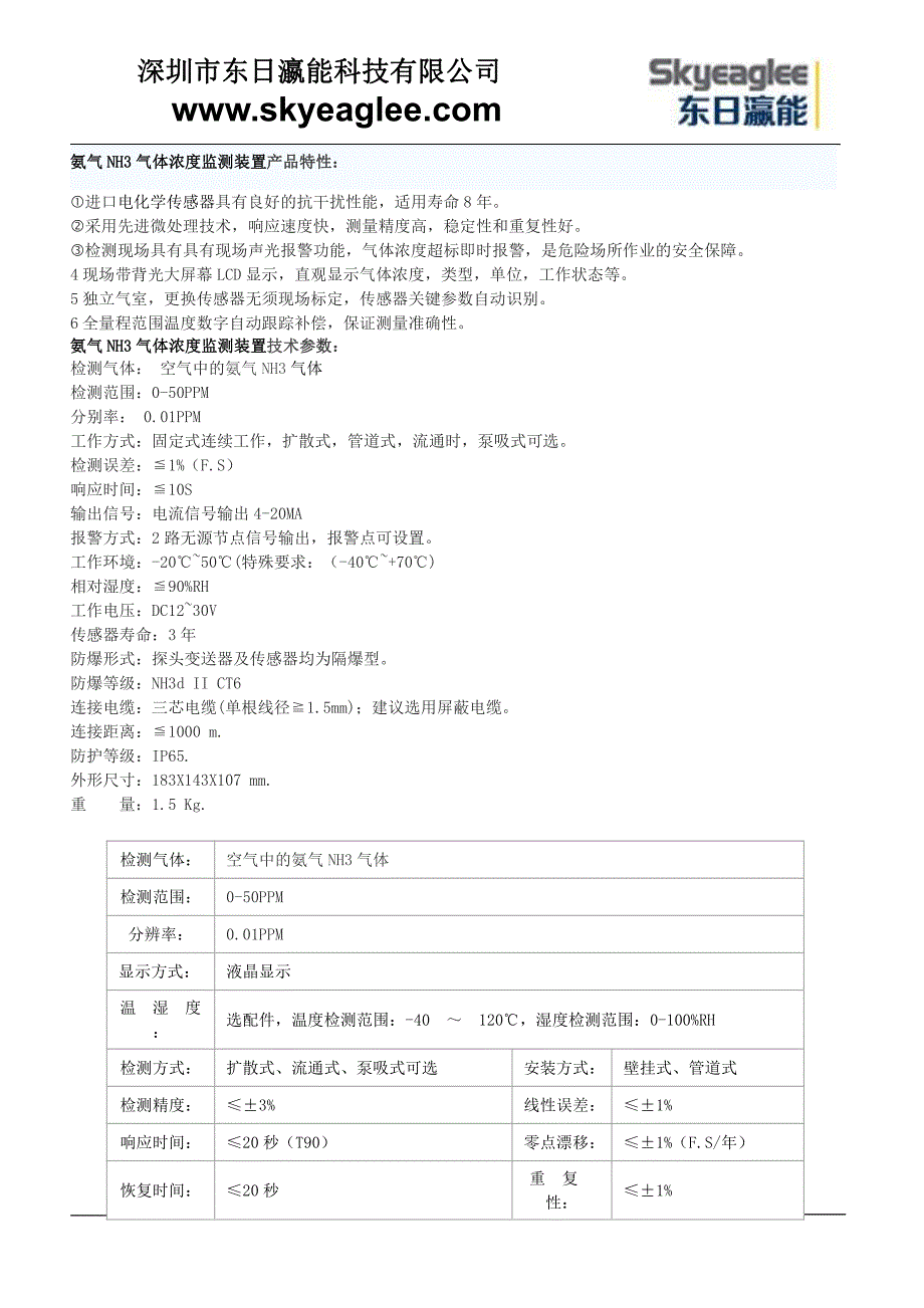 氨气nh3气体浓度监测装置_第3页