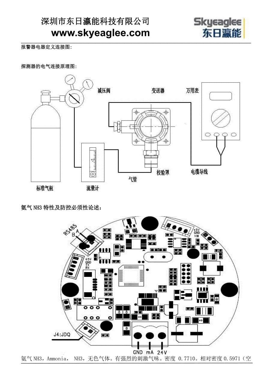 氨气nh3气体浓度监测装置_第5页