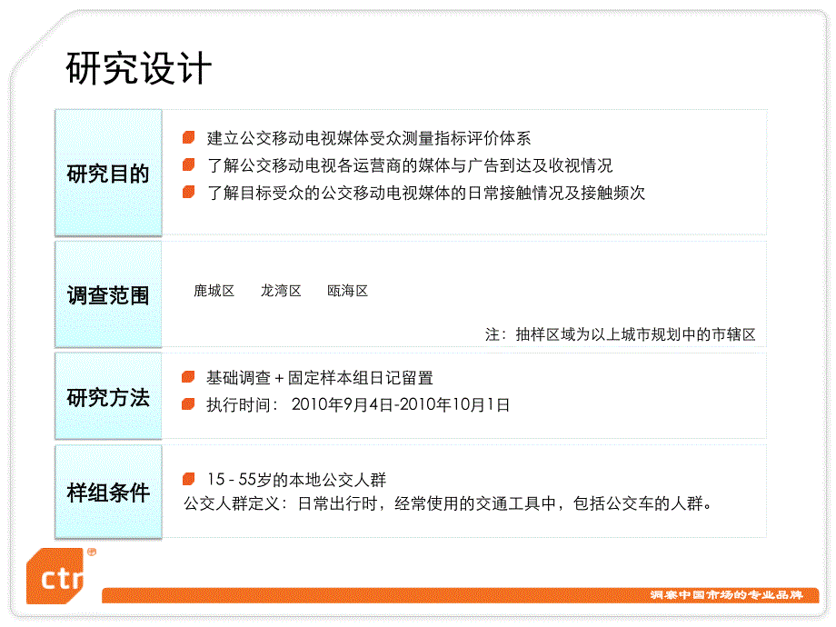 公交移动电视媒体收视测量研究报告-温州_第4页