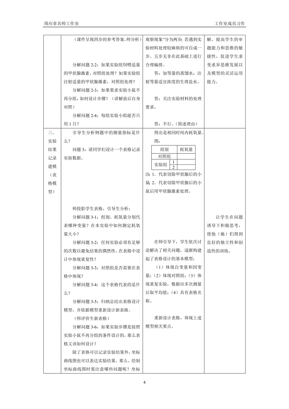 构建生物实验设计题解题模型的教学设计_第4页