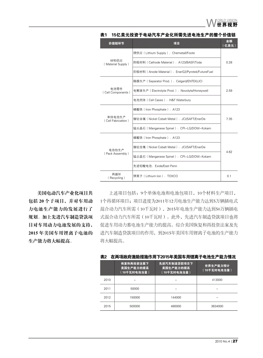 美、日及中国汽车动力蓄电池_第3页