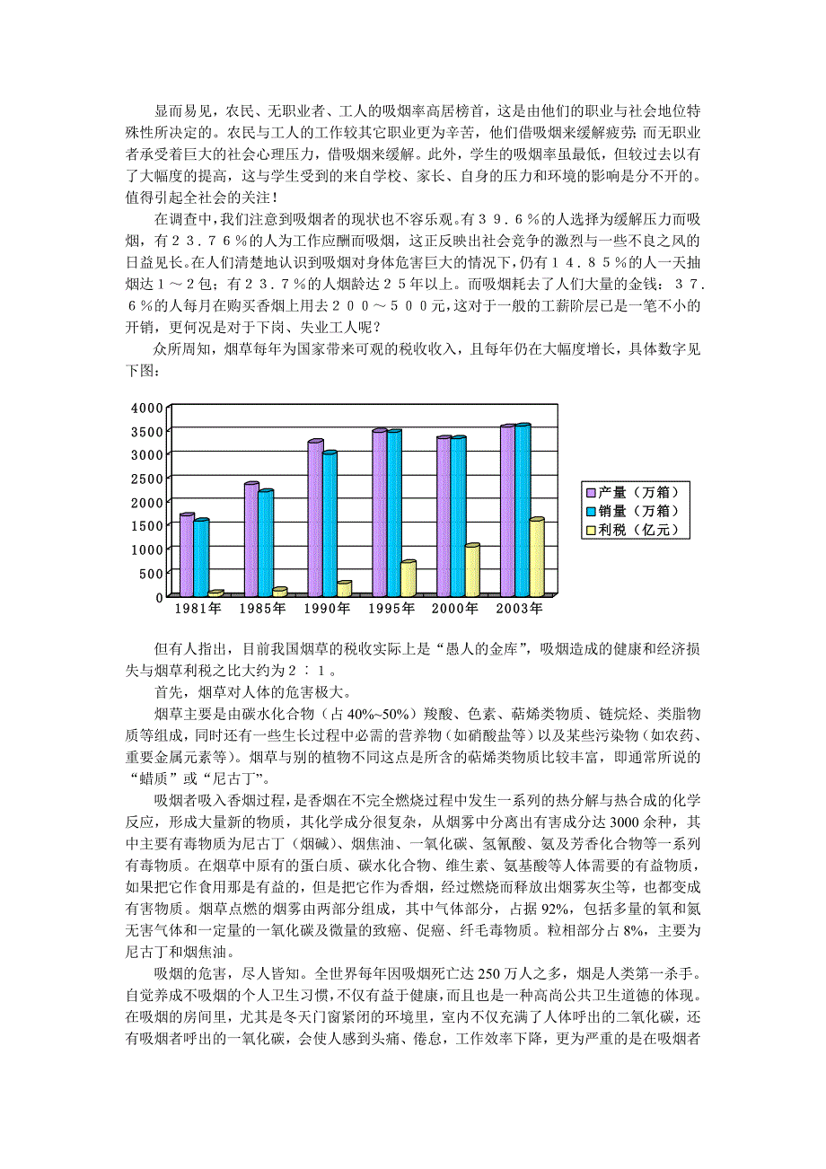 吸烟对人体健康影响的调查研究_第2页