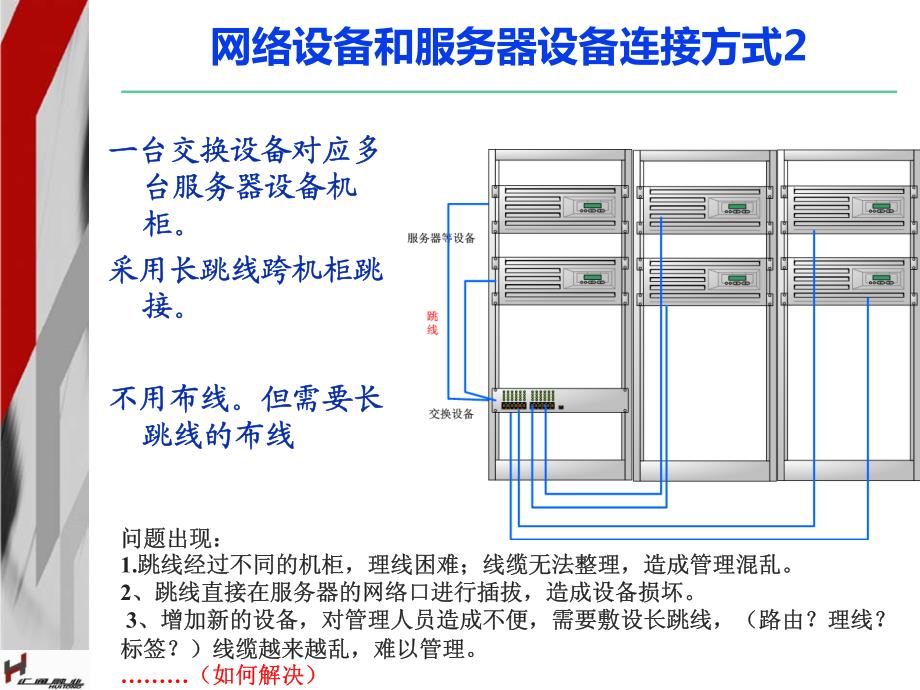 数据中心布线解决方案_第4页