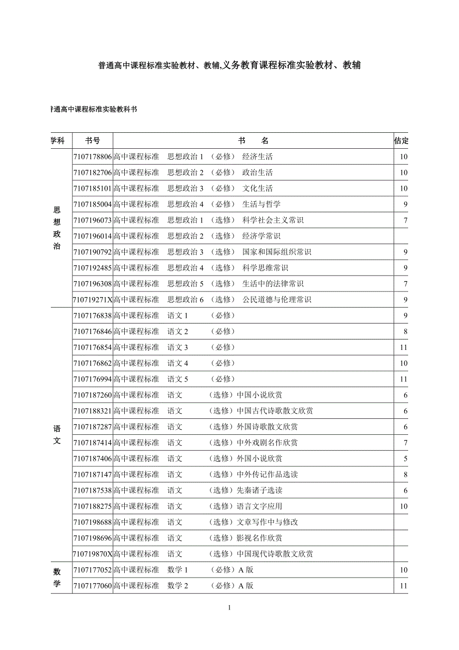 普通高中课程标准实验教材_第1页