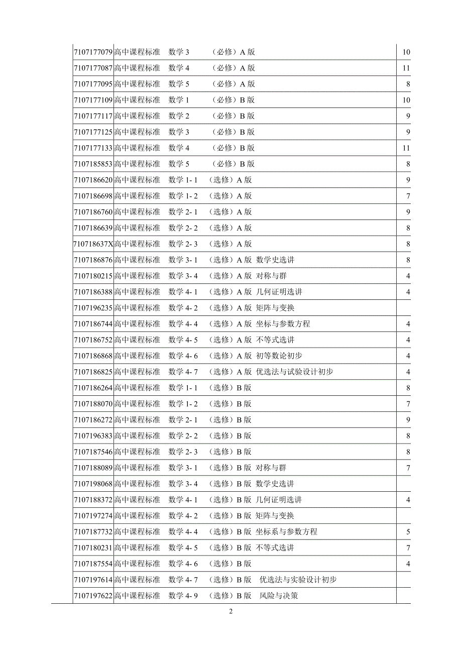 普通高中课程标准实验教材_第2页