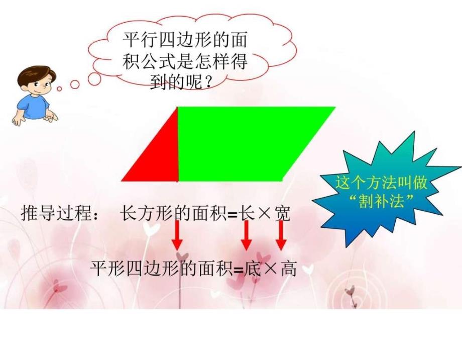 人教版六年级数学上册圆的面积课件_第3页