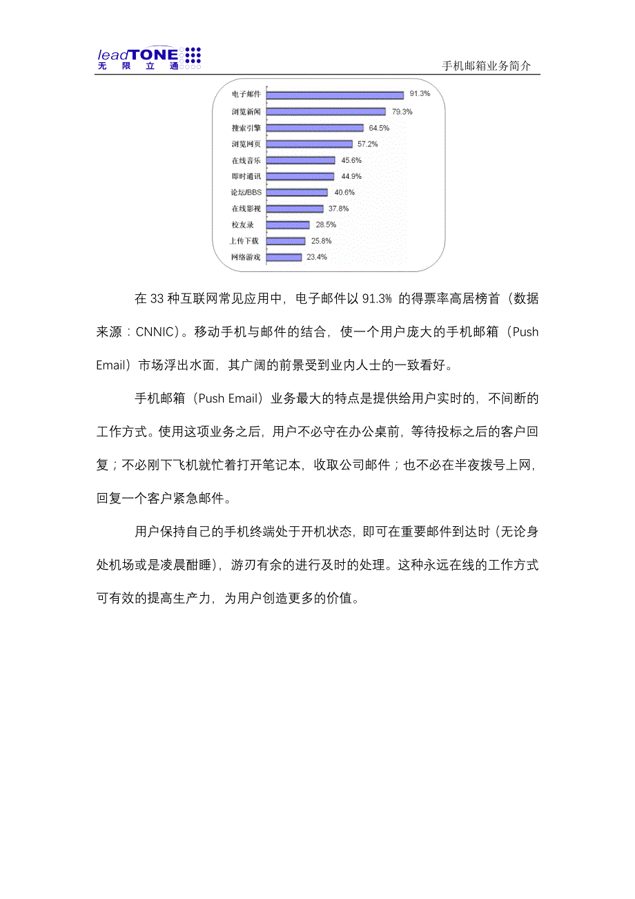 手机邮箱业务简介_第4页