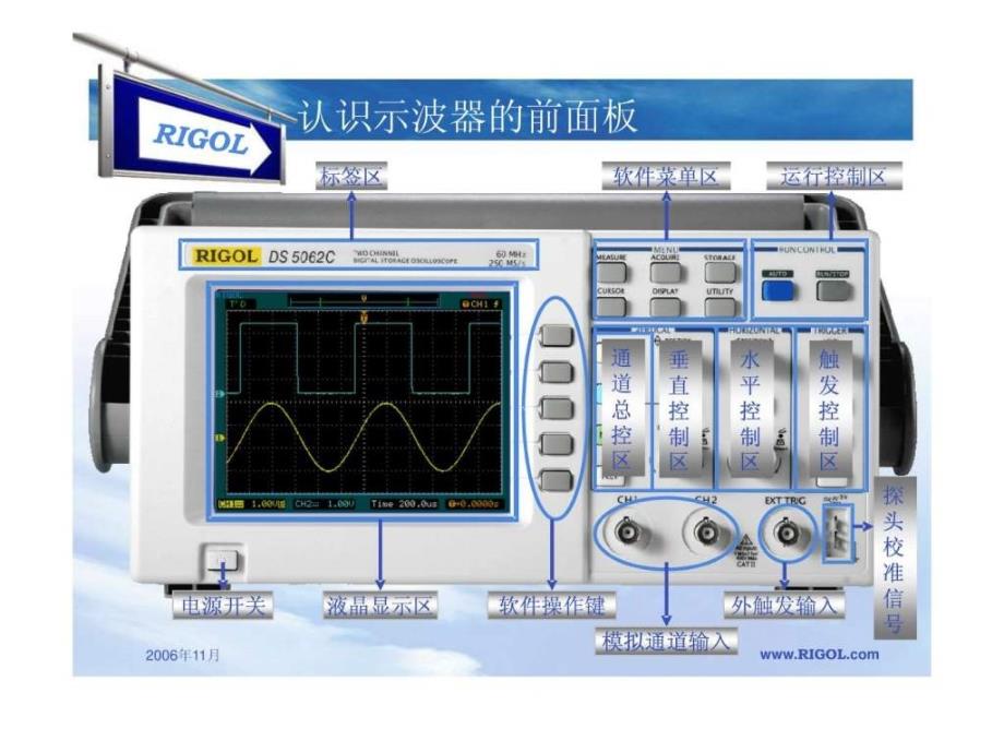 数字示波器功能简介及使用方法ppt培训课件_第2页