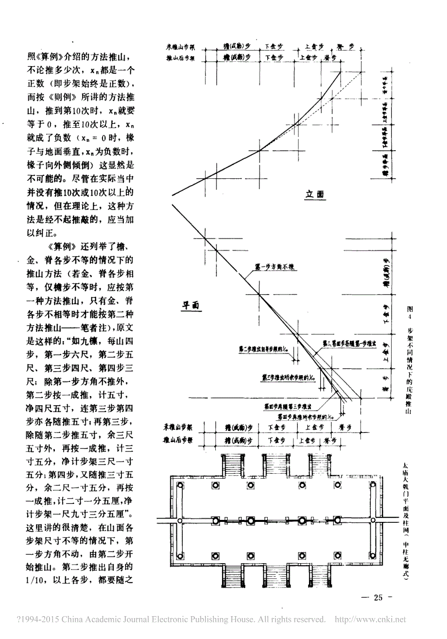庑殿建筑木构技术浅探_第4页