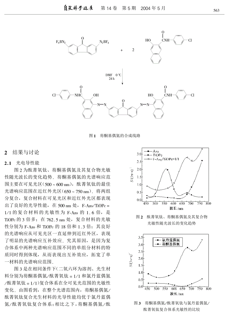 酞菁氧钛复合单层光导体的光电导性能.pdf_第2页